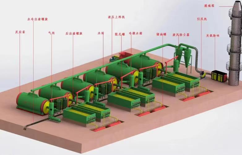 馬來西亞油泥項(xiàng)目落地