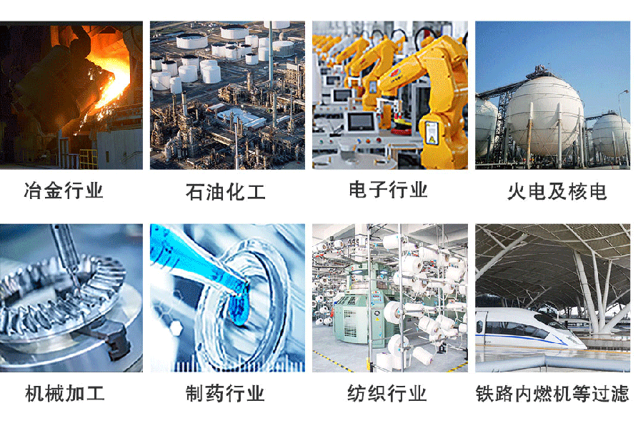 應用領域 應用領域