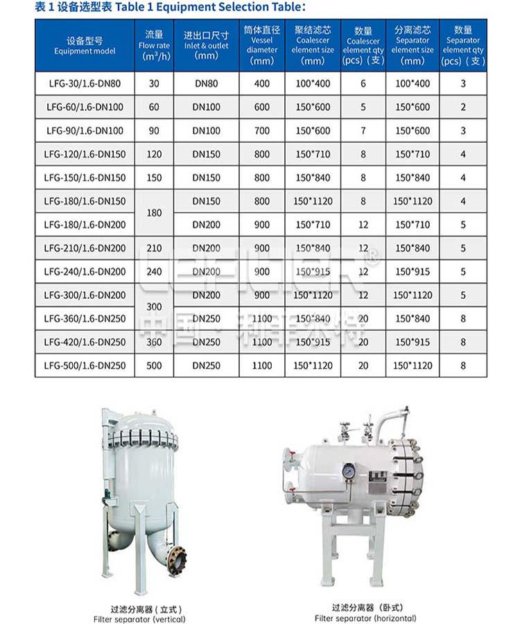 規(guī)格型號(hào).jpeg 規(guī)格型號(hào).jpeg